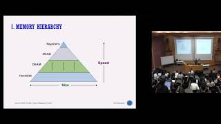 Cache Design: Computer Architecture, Number Systems and Digital Design