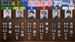 【G1蒲郡ドリーム】超絶豪華①池田浩②白井③峰竜太④桐生⑤井口⑥磯部誠