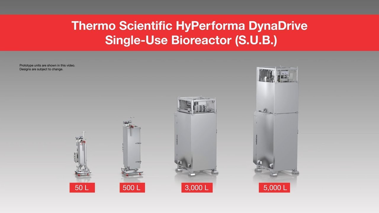 HyPerforma DynaDrive S.U.B.- Novel Design And Features To Accommodate ...