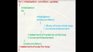 Nested loops Part II Nested Do While & Nested For Loop