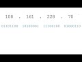 Computer Networking Tutorial - 23 - IP Address