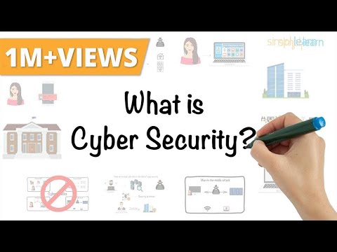 What are basic security problems?