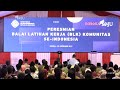 LIVE: Presiden Joko Widodo Meresmikan Balai Latihan Kerja (BLK) Komunitas se-Indonesia, 30 Des 2019