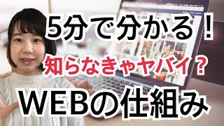 【5分でわかる】知らなきゃヤバイ？WEBの仕組み #エンジニア #プログラミング #webエンジニア #プログラミング学習