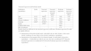 Limited Dependent Variable Models Example