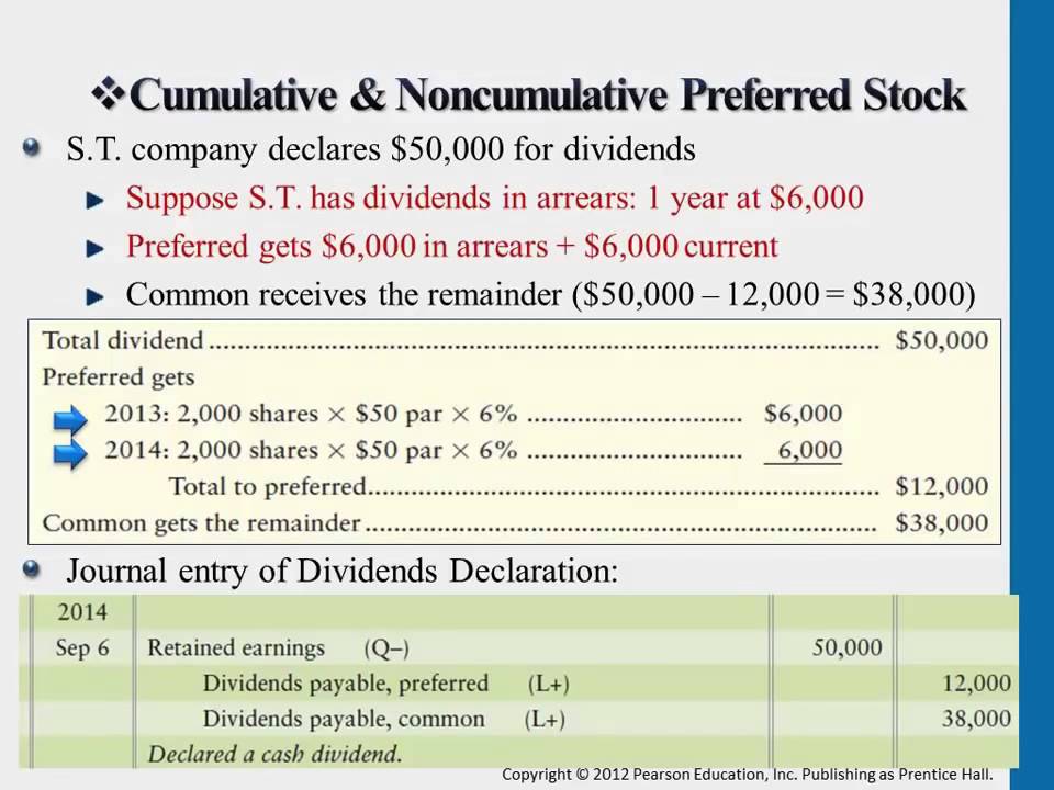 Cumulative Preferred Stock Formula - Patrina Regalado