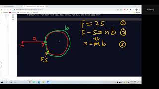 Leetcode 142. Linked List Cycle II. Fast & Slow Pointers. Python