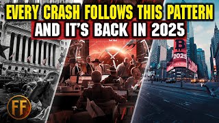 1929, 2008, 2025 — The Hidden Pattern Behind Every Financial Collapse