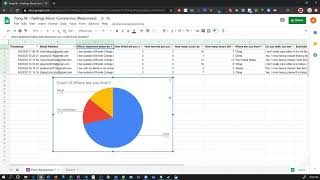 MDM4U - One-Variable Statistics Assignment - Analyzing Data