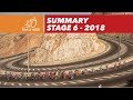 Summary - Stage 6 - Tour of Oman 2018