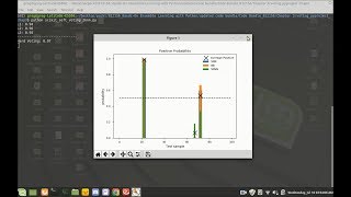 Hands-On Ensemble Learning with Python | 3.Voting