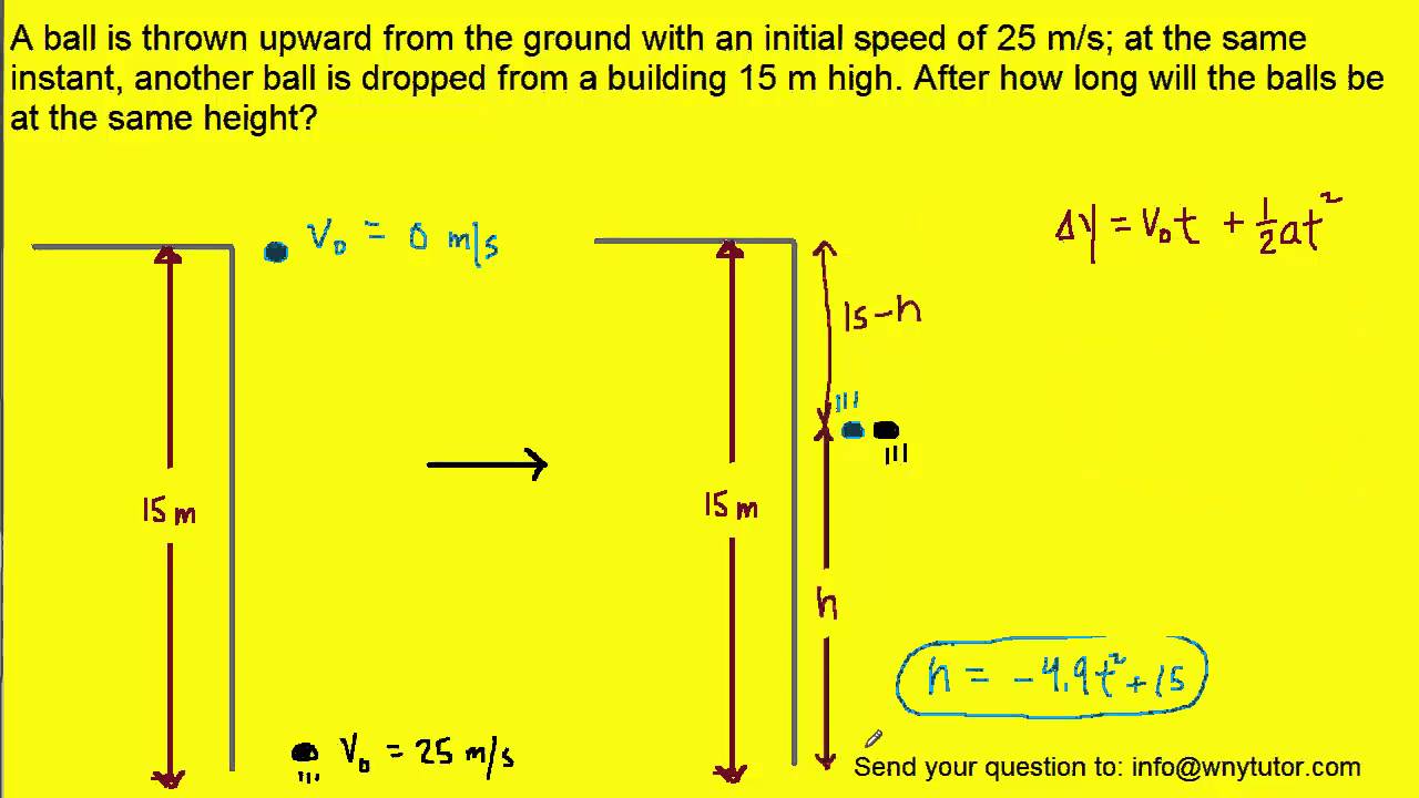 A Ball Is Thrown Upward From The Ground With An Initial Speed Of 25 M/s ...