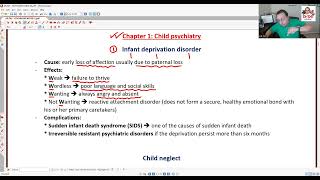 DR TA7 USMLE STEP 1: PSYCHIATRY 1