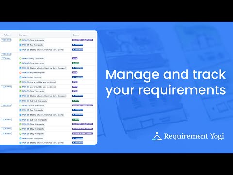 Improve your requirements with Requirement Yogi in Confluence Cloud