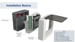 Power Meter Webinar