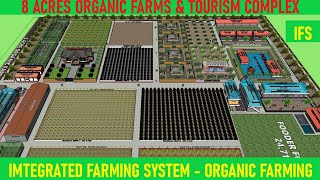 8 acre organic farms \u0026 tourism complex IFS 3D Sketchup Model by@MohammedOrganic #ifs #organicfarming