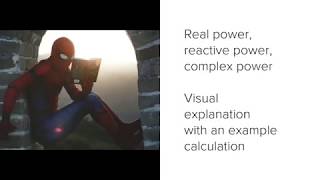 What are real, reactive & complex power? Visuals and an example