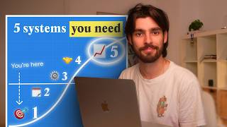 5 Systems Every Freelance Designer Needs in 2026