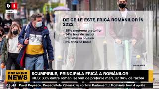 SONDAJ IRES: SCUMPIRILE, PRINCIPALA FRICĂ A ROMÂNILOR_Știri B1_1 apr 2022