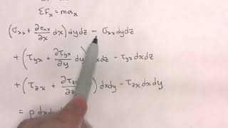 Momentum Equation - Differential Form