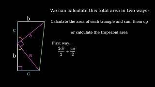 Pythagorean Theorem (math animations using Python)