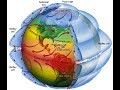 Global Wind Patterns