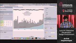 Arvind Satyanarayan - Lyra: An Interactive Visualization Design Environment