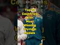 Top 10 Countries with most winning Olympics Medals #shorts  #olympics