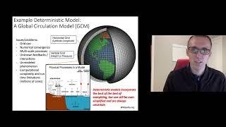 Deterministic and Stochasic Modeling