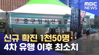 신규 확진 1천50명‥4차 유행 이후 최소치 (2021.10.18/5MBC뉴스)