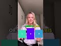 🎯 Align-items vs. Align-content in CSS #CSSTips #FrontendFun #CodingHumor #TechGirl #WebDevLife