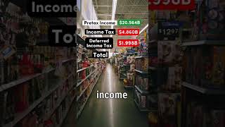 Why Walmart Paid 33.3% in Taxes Last Year #walmart #taxes #democrat #republican #finance