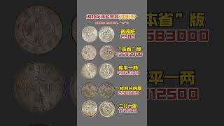 #unifi#love#like#share#view#fyp#china#numismatic#coin#gold#silver#copper 湖北龙洋名誉品