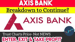 Axis bank- Reversal Started? 15 Dec Axis bank share analysis I Axis bank share latest news