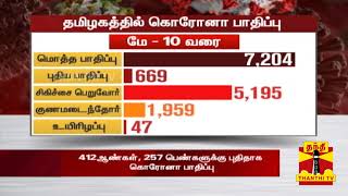 முதியவர்கள் கொரோனாவில் இருந்து தப்பிக்கும் வழிகள் என்ன? -  நடராஜன், முதியோர் நல மருத்துவர் கருத்து