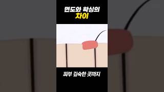 면도와 왁싱의 차이