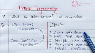 Python Inheritance | Learn Coding