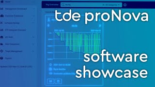 tde proNova: improved well delivery while reducing carbon footprint