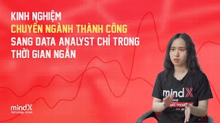 Kinh nghiệm chuyển ngành thành công sang Data Analyst của Non-ITer