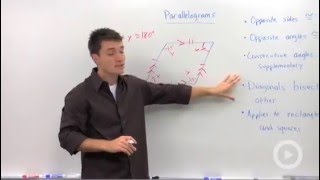 Parallelogram Properties