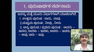 Sarvanama | pronoun | ಸರ್ವನಾಮ