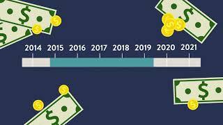 How are PERA Benefits Calculated?