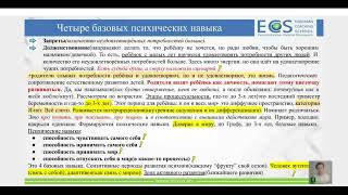 4 базовых психических навыка / ШКОЛА  ПСИХОЛОГИИ