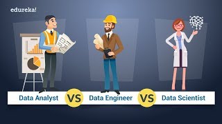 Data Analyst vs Data Engineer vs Data Scientist | Data Analytics Masters Program | Edureka