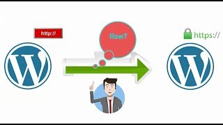 MOVING FROM HTTP TO HTTPS ON WORDPRESS