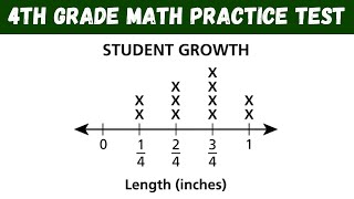 4th Grade Math Test - NY 2021