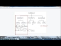 DATATYPES of JAVA with Memory Architechure