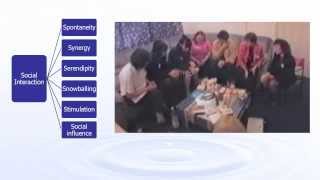 4. The Inconvenient Truth About Focus Groups