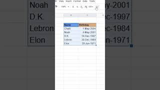 How to make a table in google sheets!