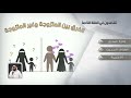 تشاهدون في الحلقة الثالثة